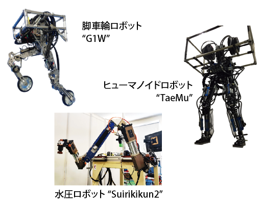 立命館大学 理工学部ロボティクス学科 玄研究室