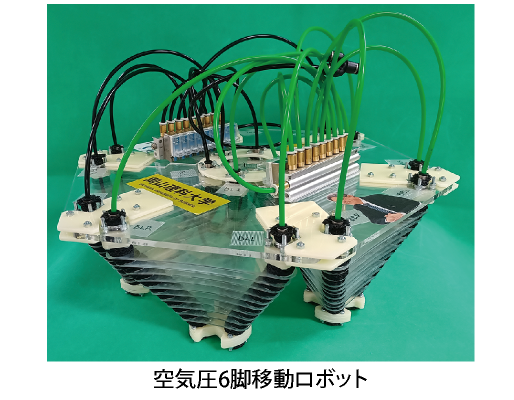 岡山理科大学 情報理工学部 フルードパワーシステム研究室